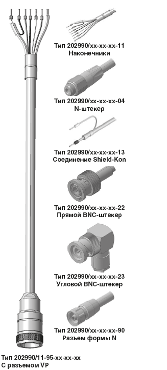 Кабель соединительный 20.2990  202990/11-95-10-11 Connecting cable VP, 10 m
