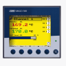 Multi-channel process controller  70.3590 JUMO IMAGO 500 703590/281-8000-510000-23-00/213,214