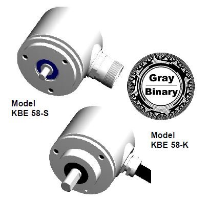 Энкодеры TWK-Elektronic KBE