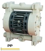 Насос BOXER 150 PP IB150P-HTTPD--