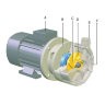 Центробежный горизонтальный насос МВ 155, ПП, LIP SEAL, VITON, A