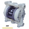 Насос BOXER 81 PP IB81-P-MTAAD--